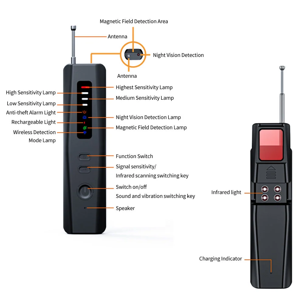 Professional Privacy Detector | Find Hidden Cameras, Bugs, GPS Trackers